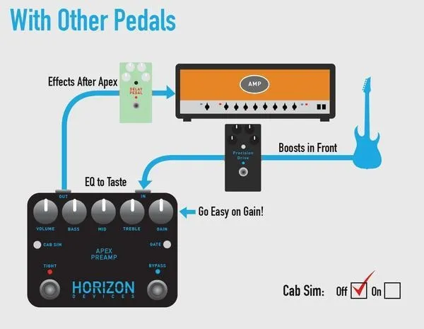 Horizon Devices APEX Preamp