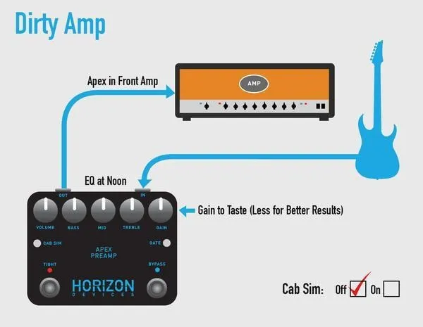 Horizon Devices APEX Preamp