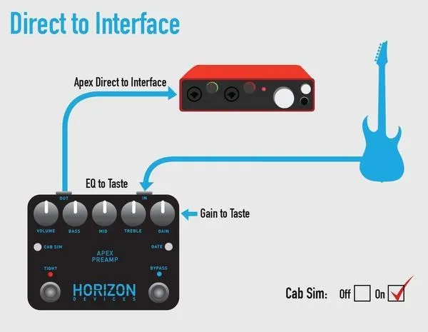 Horizon Devices APEX Preamp