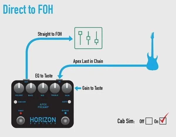 Horizon Devices APEX Preamp