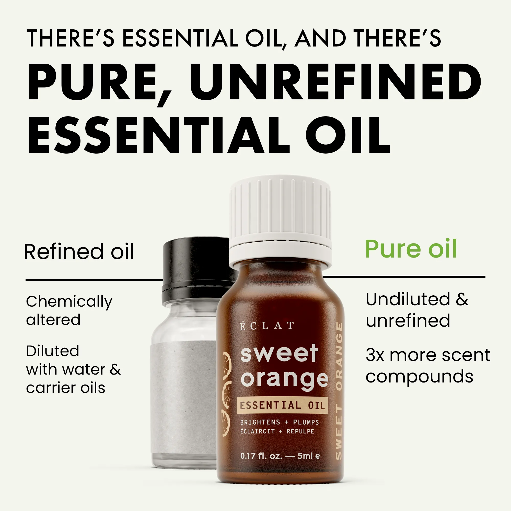 Pure Essential Oils Set
