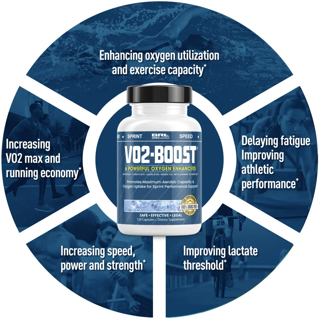 VO2-Boost Sports Performance Enhancer (Single Bottle)