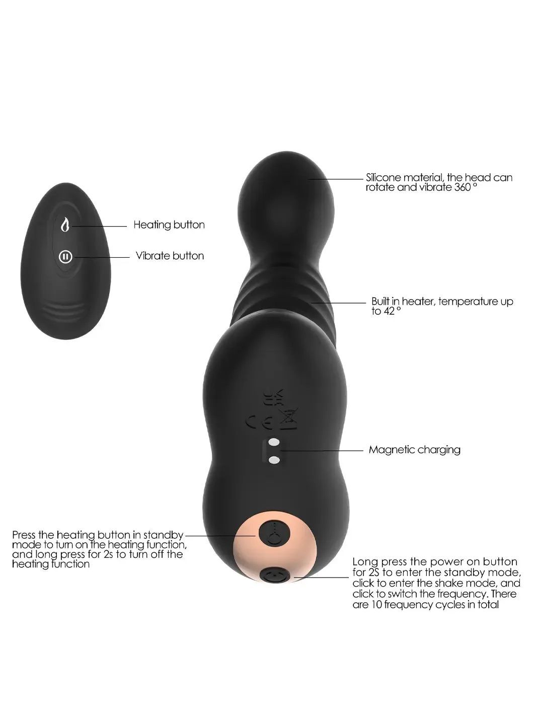Winyi Derek Warming Rotating Vibrating Prostate Stimulator